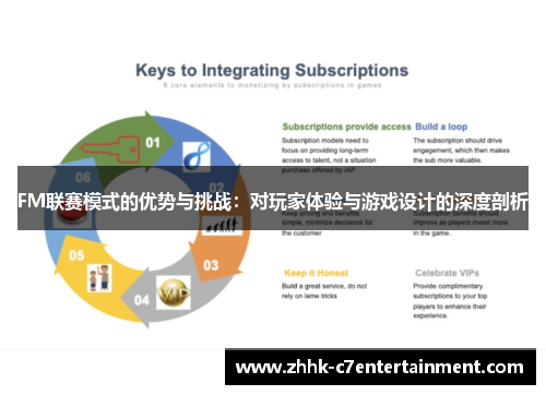 FM联赛模式的优势与挑战：对玩家体验与游戏设计的深度剖析