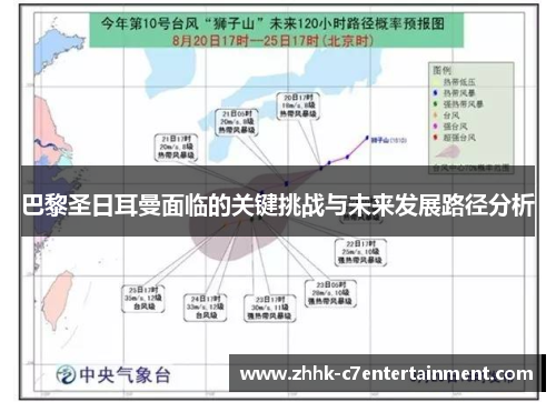 巴黎圣日耳曼面临的关键挑战与未来发展路径分析