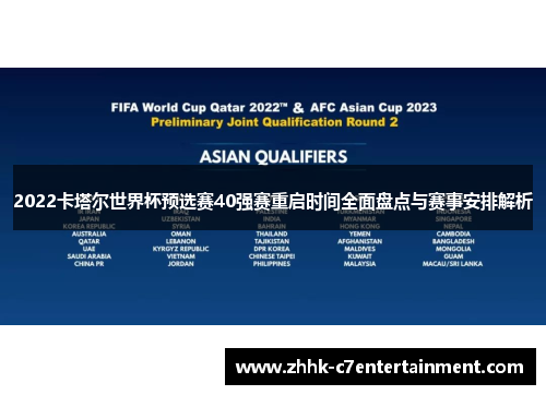 2022卡塔尔世界杯预选赛40强赛重启时间全面盘点与赛事安排解析