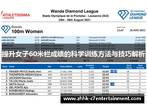 提升女子60米栏成绩的科学训练方法与技巧解析