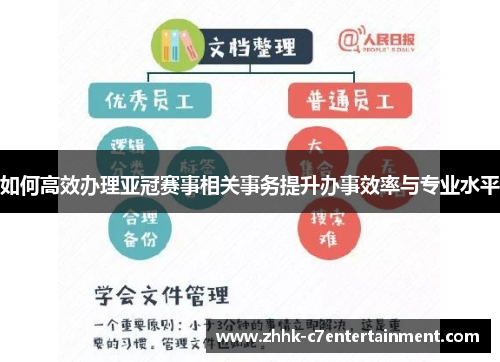 如何高效办理亚冠赛事相关事务提升办事效率与专业水平