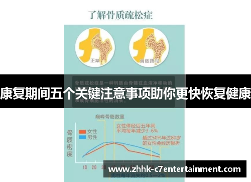 康复期间五个关键注意事项助你更快恢复健康