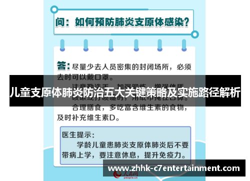 儿童支原体肺炎防治五大关键策略及实施路径解析