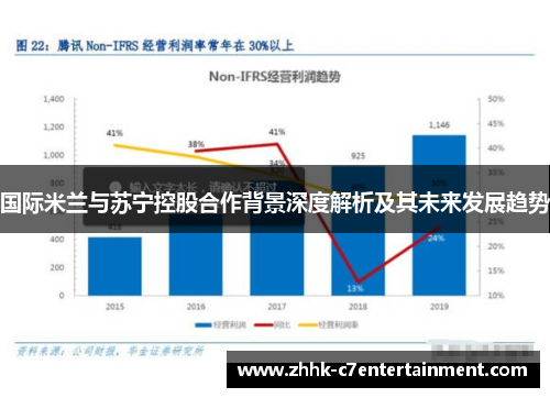 国际米兰与苏宁控股合作背景深度解析及其未来发展趋势