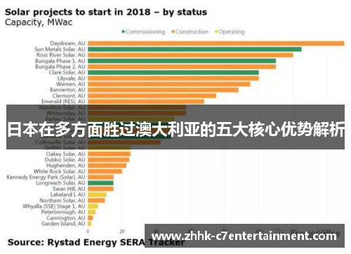日本在多方面胜过澳大利亚的五大核心优势解析