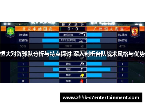 恒大对阵球队分析与特点探讨 深入剖析各队战术风格与优势