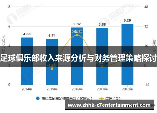足球俱乐部收入来源分析与财务管理策略探讨