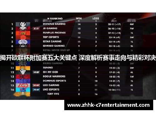 揭开欧联杯附加赛五大关键点 深度解析赛事走向与精彩对决