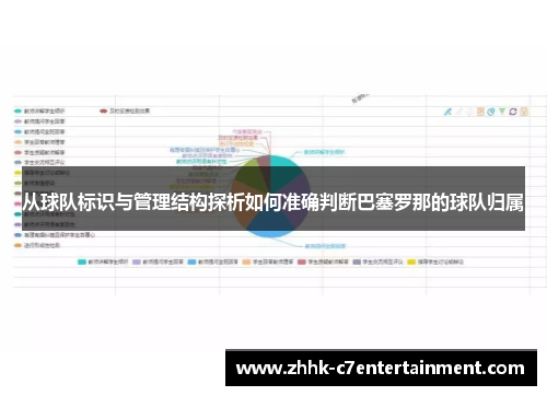 从球队标识与管理结构探析如何准确判断巴塞罗那的球队归属