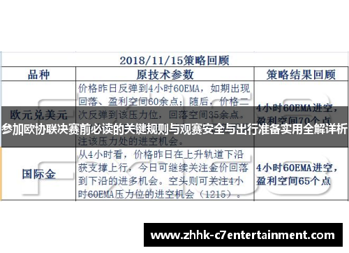 参加欧协联决赛前必读的关键规则与观赛安全与出行准备实用全解详析