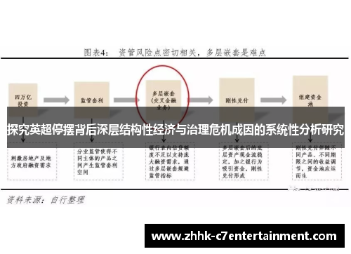 探究英超停摆背后深层结构性经济与治理危机成因的系统性分析研究