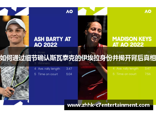 如何通过细节确认斯瓦泰克的伊埃拉身份并揭开背后真相