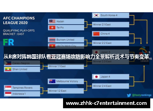 从B席对阵韩国球队看亚冠赛场攻防影响力全景解析战术与节奏变革