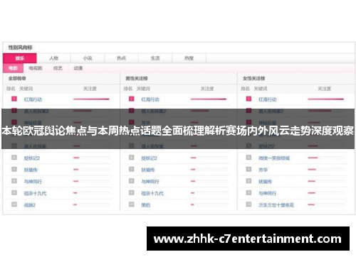 本轮欧冠舆论焦点与本周热点话题全面梳理解析赛场内外风云走势深度观察