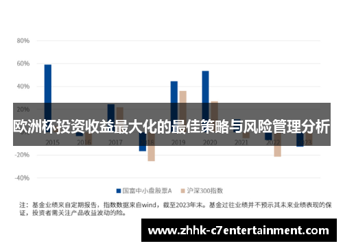 欧洲杯投资收益最大化的最佳策略与风险管理分析