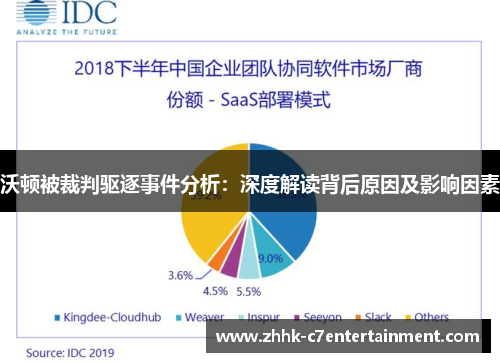 沃顿被裁判驱逐事件分析：深度解读背后原因及影响因素