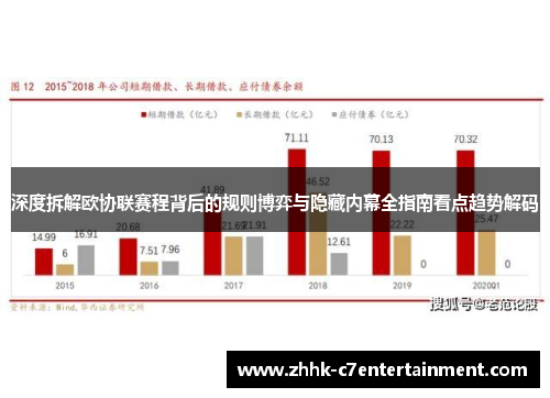 深度拆解欧协联赛程背后的规则博弈与隐藏内幕全指南看点趋势解码