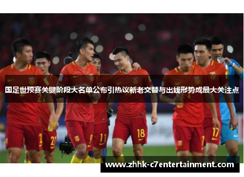 国足世预赛关键阶段大名单公布引热议新老交替与出线形势成最大关注点