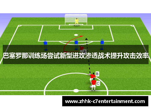 巴塞罗那训练场尝试新型进攻渗透战术提升攻击效率