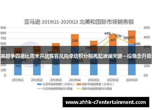 英超争四德比周末开战阵容风向牵动积分榜再起波澜关键一役悬念升级